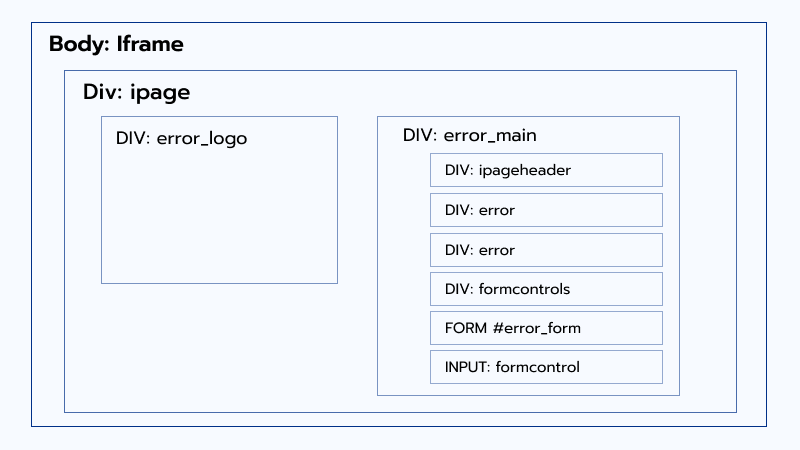 status page.png