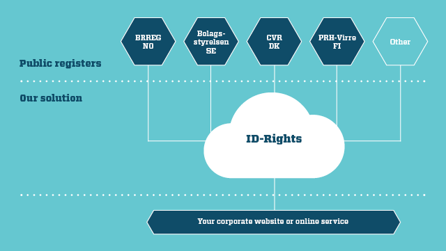 Nets_DI_Grafik_6col_del2_012 (1).png